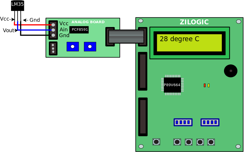 /static/images/thermometer-circuit.png